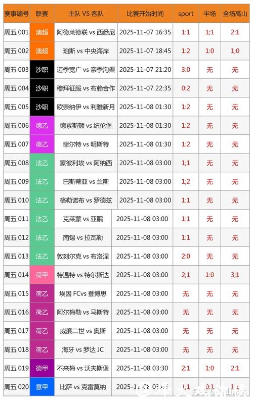 世界杯竞猜平台:各大平台深度测评分析 世界杯竞猜平台:各大平台深度测评分析