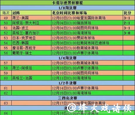 2026年世界杯下注:小组赛阶段分析 2026年世界杯下注:小组赛阶段分析