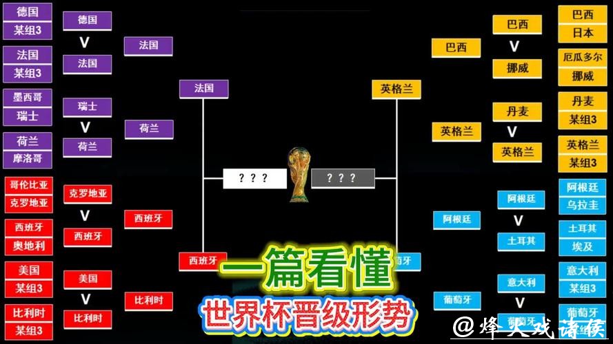 世界杯让球站与传统博彩的区别解析 世界杯让球站与传统博彩的区别解析