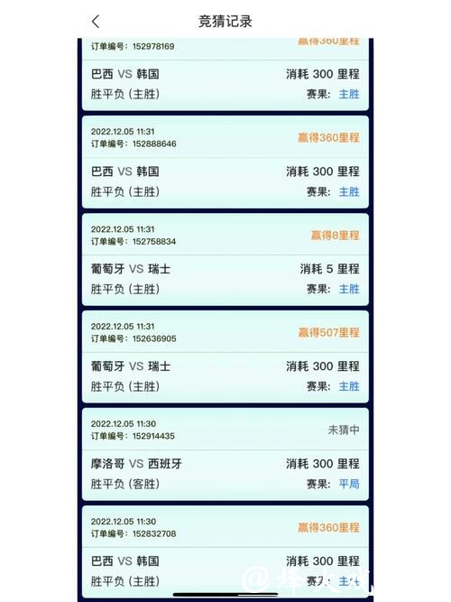 世界杯竞猜APP：感受赛事竞猜的刺激感