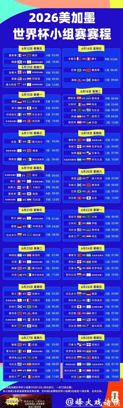 世界杯下注入口优惠活动全网对比