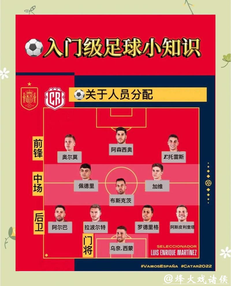 世界杯外围下注：小白到大师的进阶指南