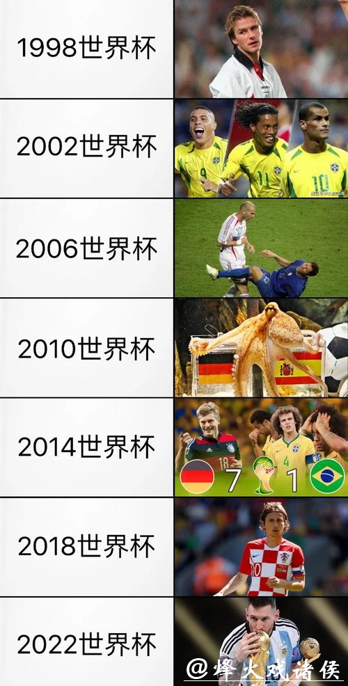 世界杯下注入口必知的几个关键信息