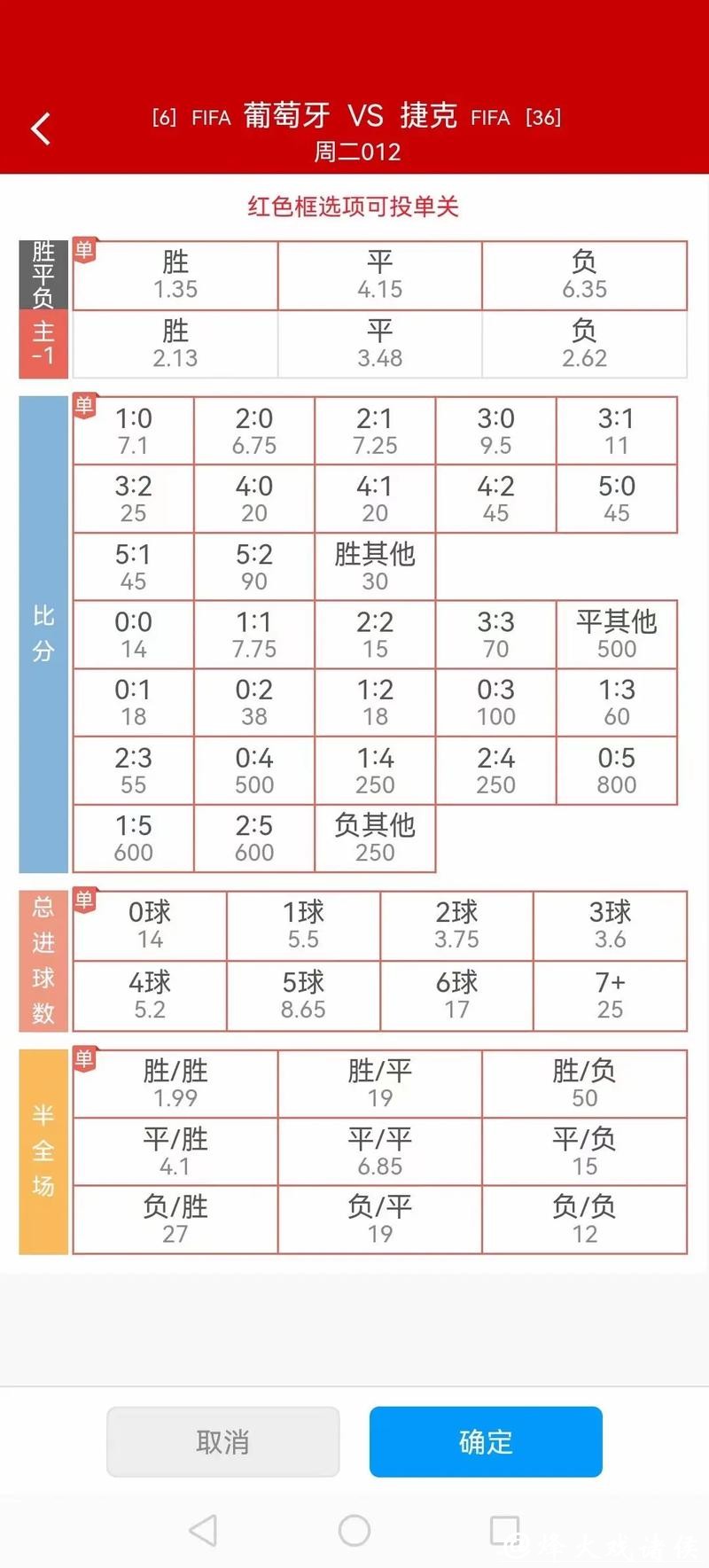 世界杯竞猜官网：赔率变化对竞猜的影响